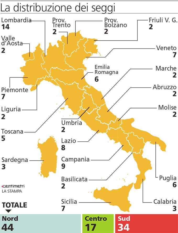 senato2-k40--680x888@LaStampa_it