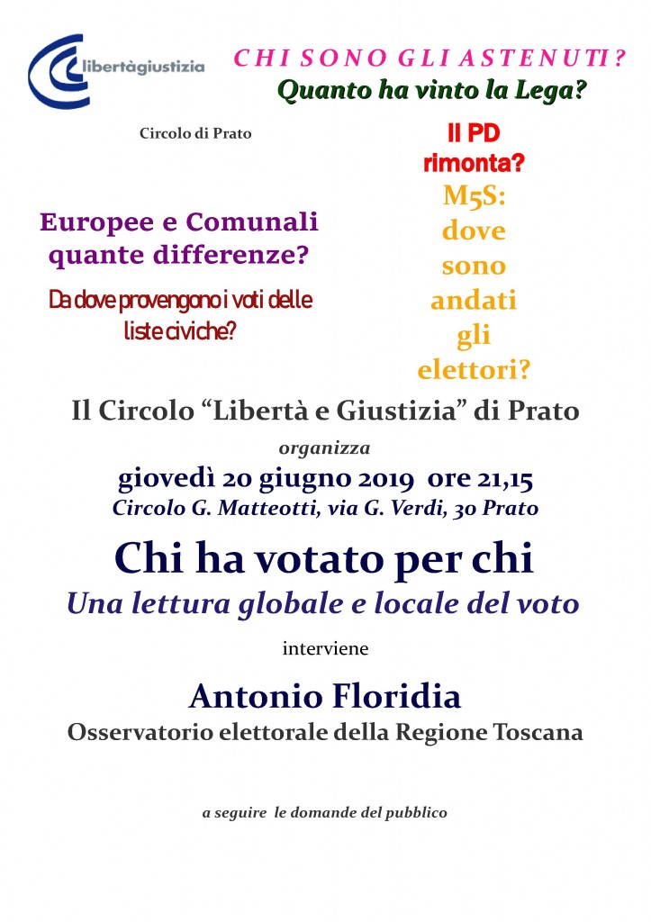 Incontro L&G 20-06-2019 Analisi voto